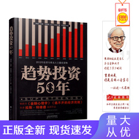 與投資者溝通五招