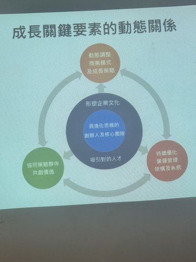 眾包:群體力量驅動商業未來
