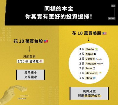 圈錢是否太難：海外上市模擬實戰